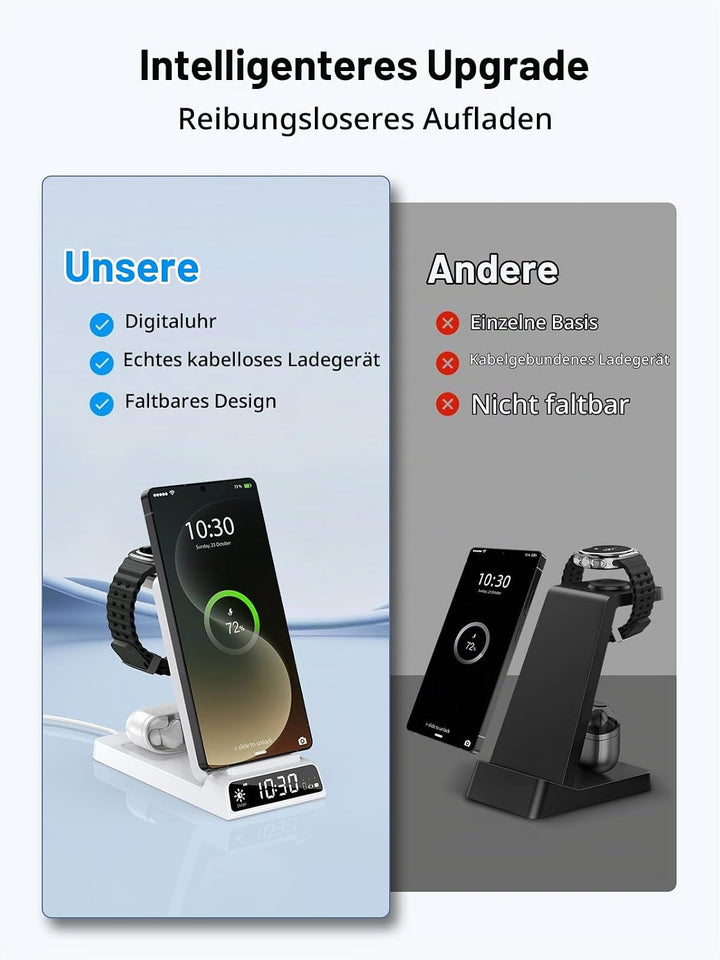 Drahtloses Ladegerät für Samsung Ladestation mit Uhr für Samsung Galaxy S25 Ultra/S24/Z Fold 6/Flip