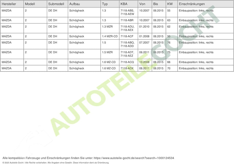 Goodpart TYC Nebelscheinwerfer 19-0870-11-2