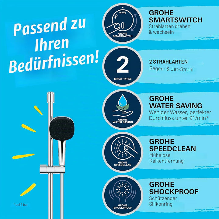 GROHE Vitalio 110, Duschset wassersparend, 8l pro Min (Brausestangenset mit: Duschkopf 2 Strahlarten