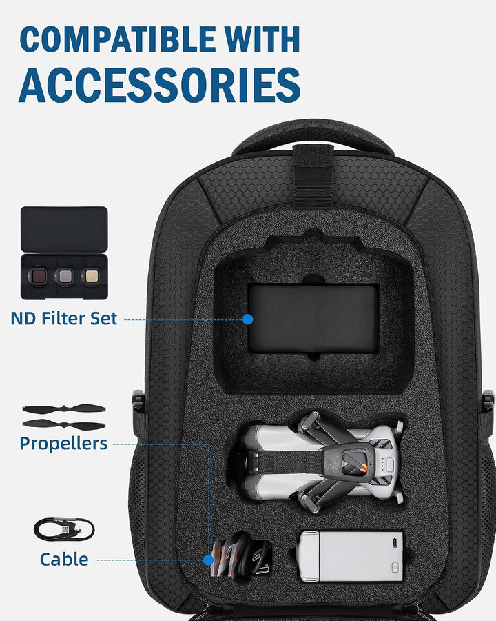 PEKREWS Tasche für DJI Mini 5 Pro, für DJI RC 2, RC-N3 Controller, Rucksack