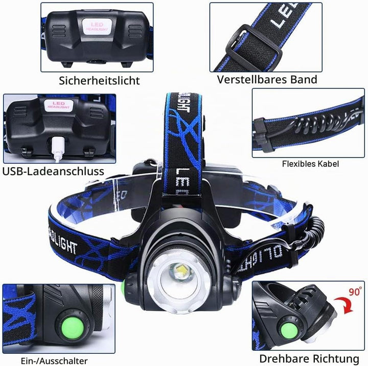 flintronic LED Stirnlampe, USB Wiederaufladbare COB Einzelkopf-Stirnlampe, IP64 Wasserdicht Zoombar