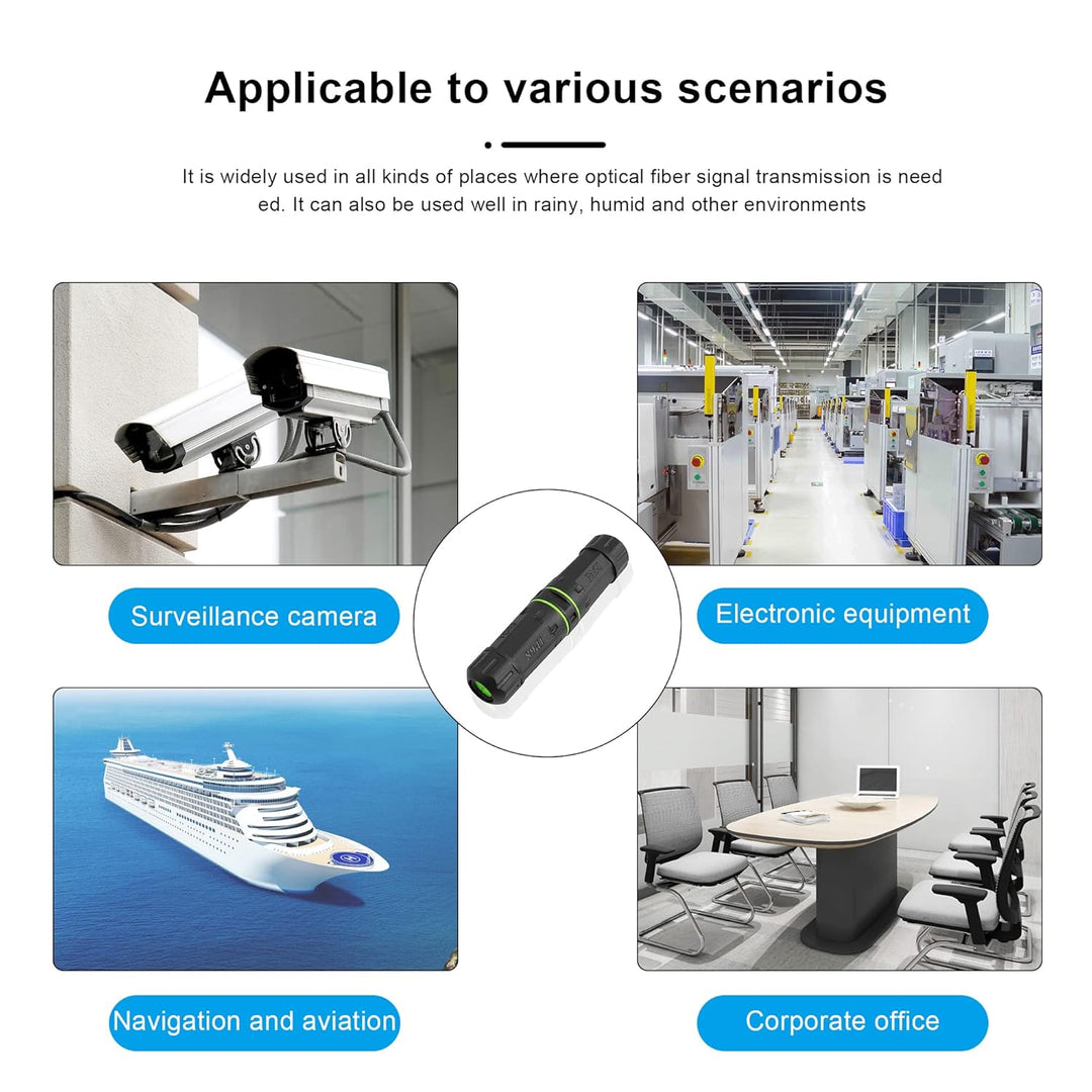 PNGKNYOCN SC Fiber Optical Waterproof Connector, IP68 SC Duplex LWL Kabel Outdoor Wasserdichter Adap