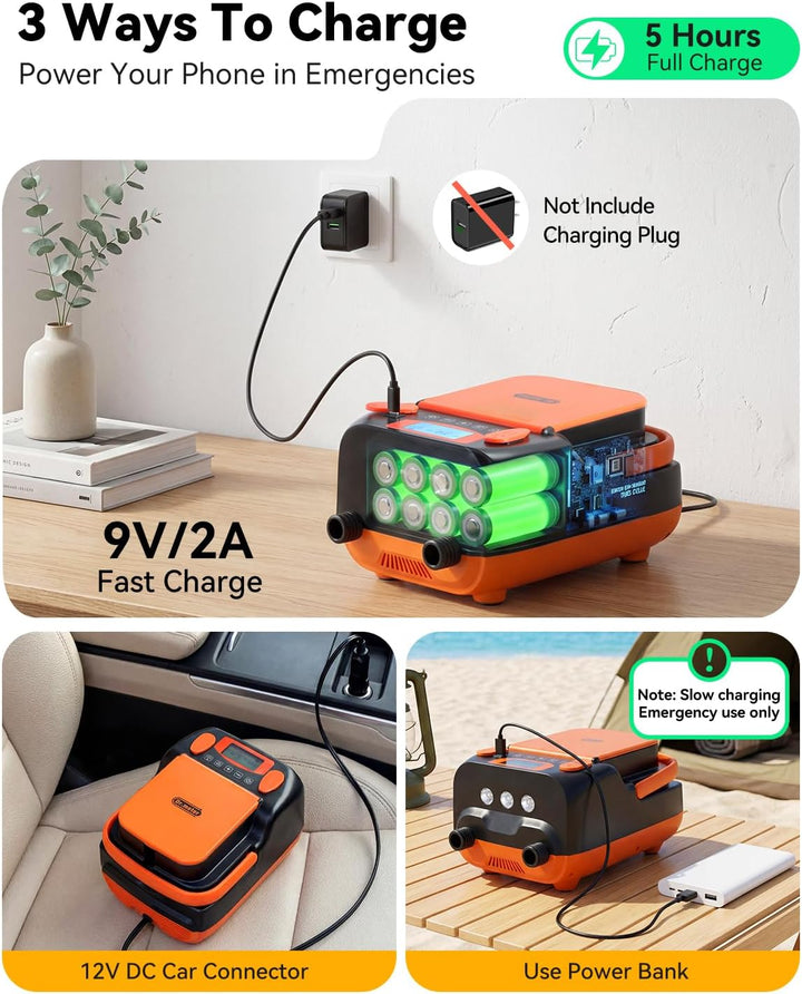 Dr.meter 6000mAh Wiederaufladbare Elektrische SUP Pumpe, SUP Pumpe Elektrisch Akku mit Auto-Off, Kan