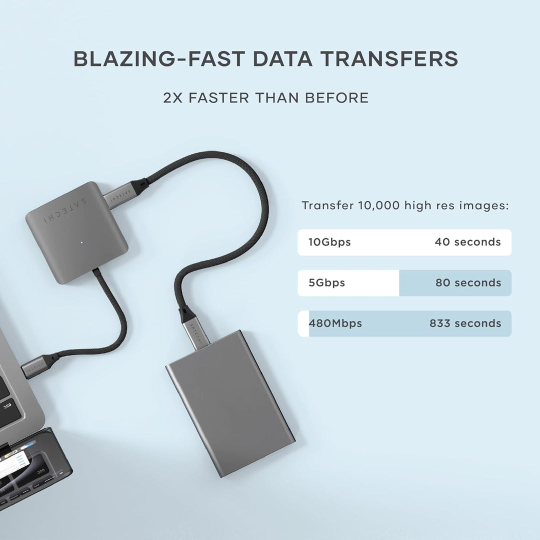 SATECHI USB-C Hub 4-in-1 Multiport Adapter, 100W PD Ladefunktion, USB 3.2 10-Gbit/s-Datenanschlüsse,