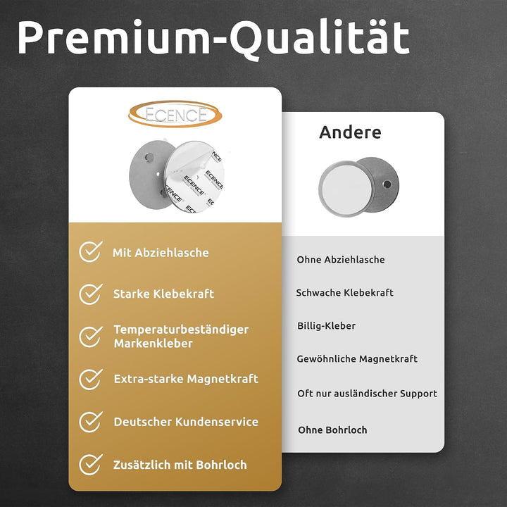 ECENCE Rauchmelder Magnethalter 20 Stück Selbstklebende Magnethalterung für Rauchmelder Ø 70mm schne
