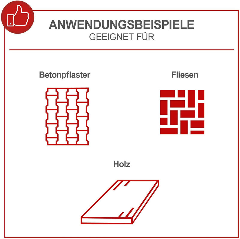 Scheppach Elektro-Unkrautfugenbürste JCL150 Fugenreiniger Unkrautbürste | 150W Leistung | 5mm Bürste