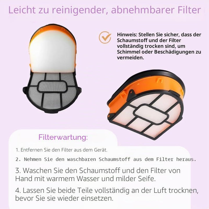 Ersatz Bürstenrolle und Filter-Kit für Shark HydroVac WD101 WD201 WD100 Staubsauger, kompatibel mit