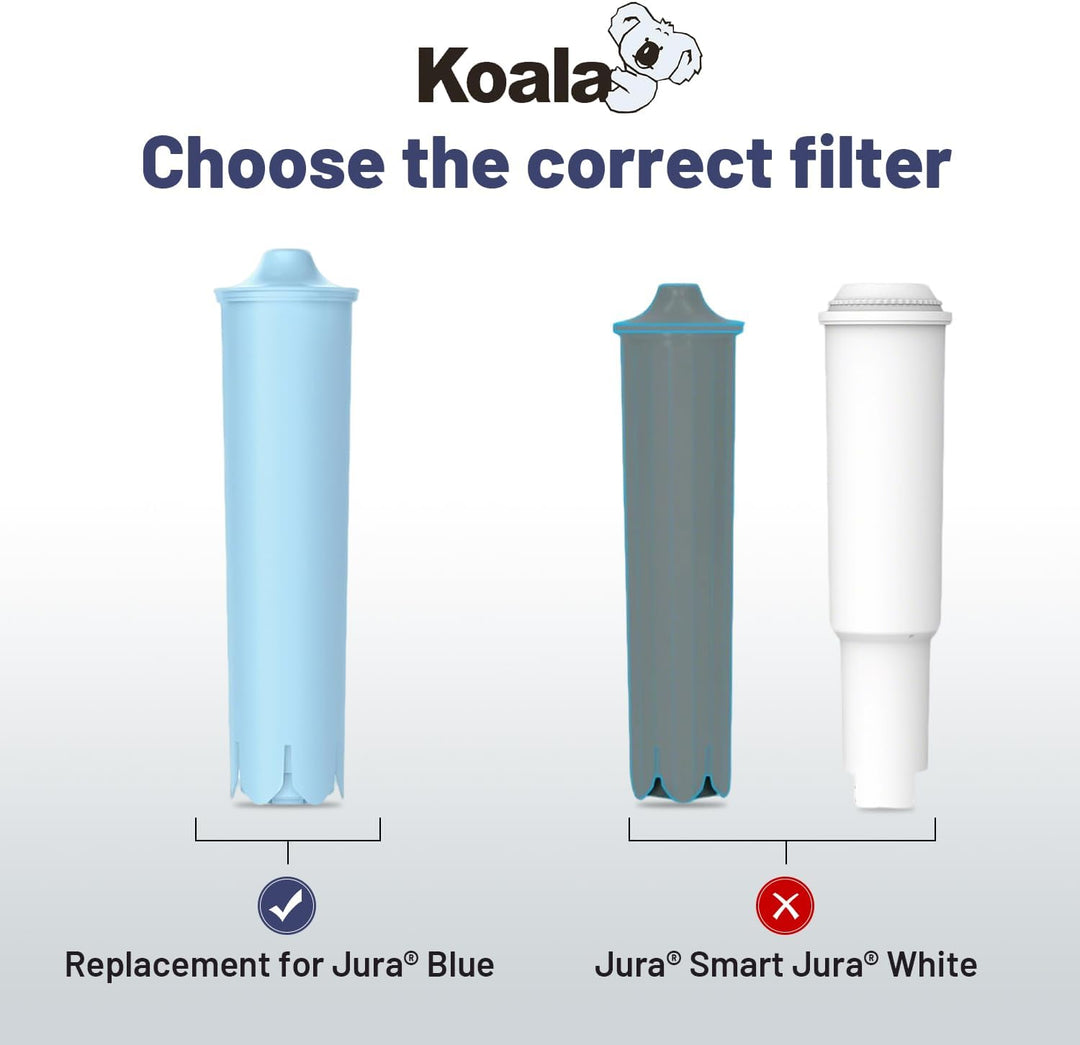 Koala Ersatzwasserfilter Kompatibel mit Blue, 71312 Blue, Kompatibel mit Jura GIGA, ENA Micro, IMPRE