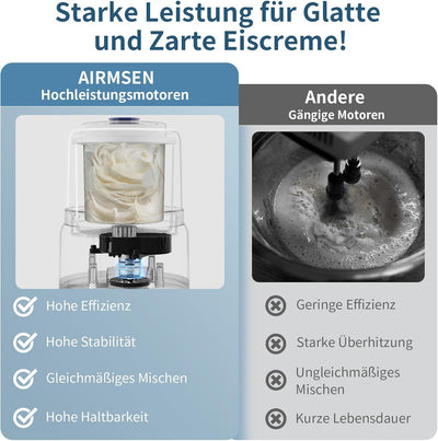 AIRMSEN Eismaschine mit LCD-Display Eismaschine Selbstkühlend für 2 L, 9 Programme, BPA-frei, für se