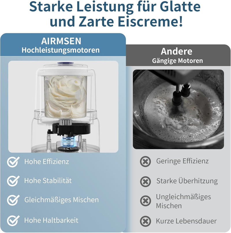 AIRMSEN Eismaschine mit LCD-Display Eismaschine Selbstkühlend für 2 L, 9 Programme, BPA-frei, für se