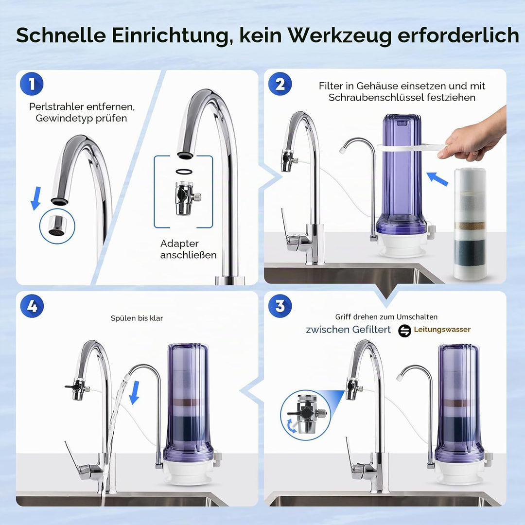 iSpring CT10-CL Mehrstufiges Aufsatzfiltersystem für Trinkwasser, Wasserfilter mit vielseitigem Wass