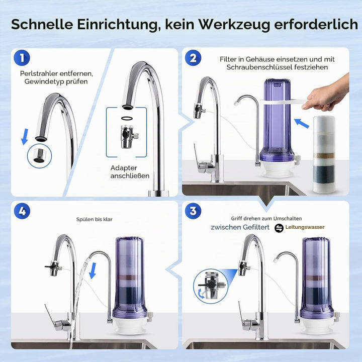 iSpring CT10-CL Mehrstufiges Aufsatzfiltersystem für Trinkwasser, Wasserfilter mit vielseitigem Wass