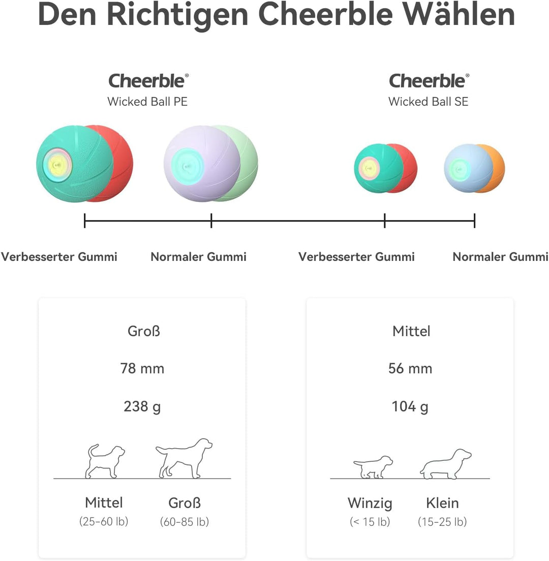 Cheerble Wicked Ball PE, 3 Interaktionsmodi Interaktives Hundespielzeug Ball, Selbstrollender Ball H