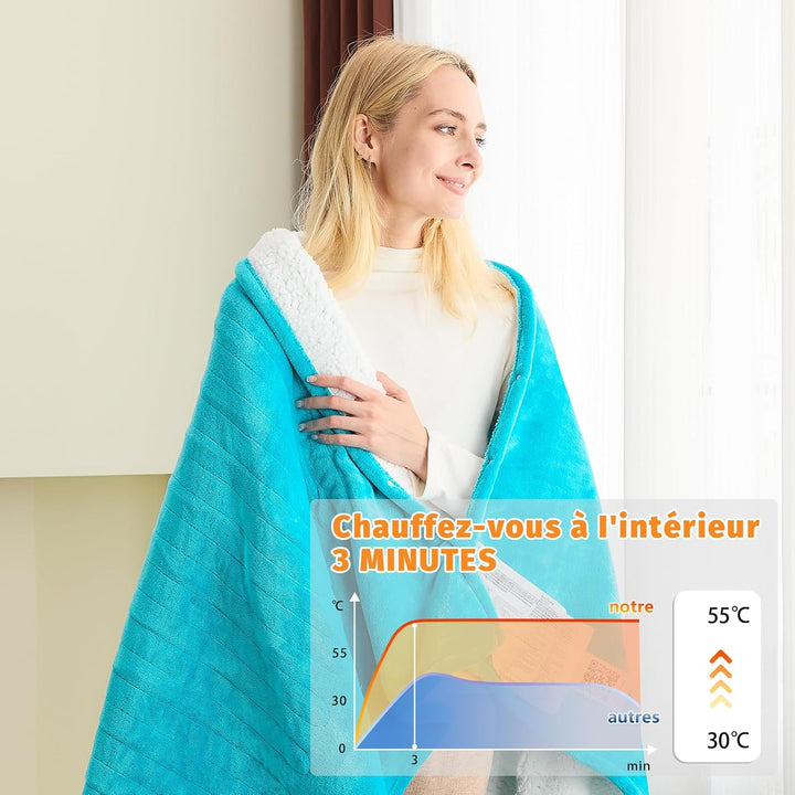BOMOVA Heizdecke Wärmedecke mit Abschaltautomatik,Kuscheldecke flauschig Weihnachten,10 Heizstufen &