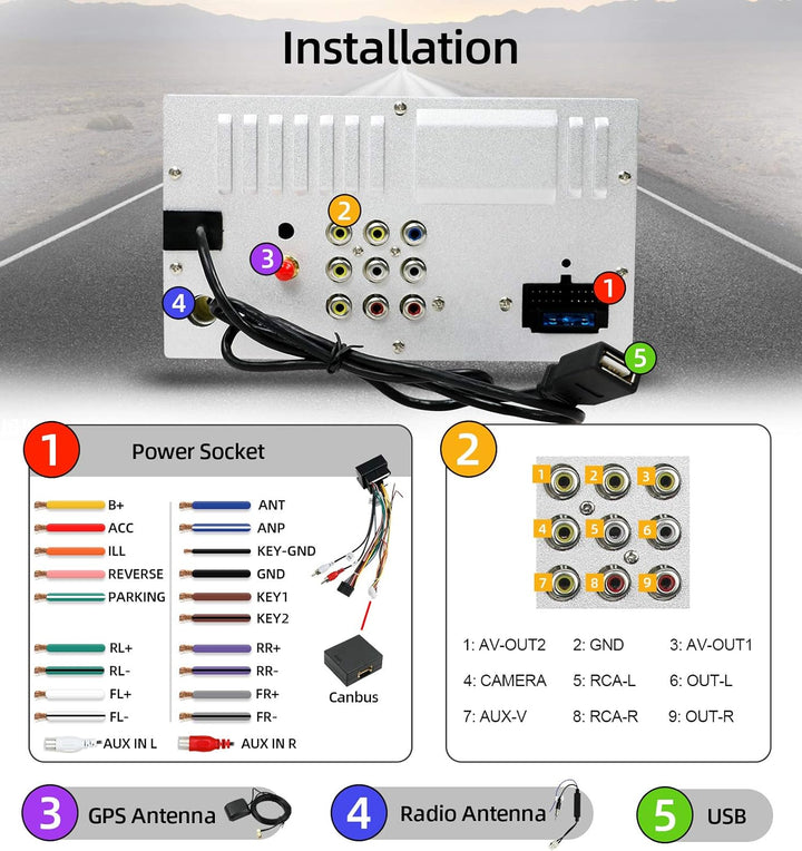 JOYX Wince 6.0 Autoradio Passt für VW Passat/Golf/Skoda/Seat - GPS 2 Din - Rückfahrkamera Canbus KOS