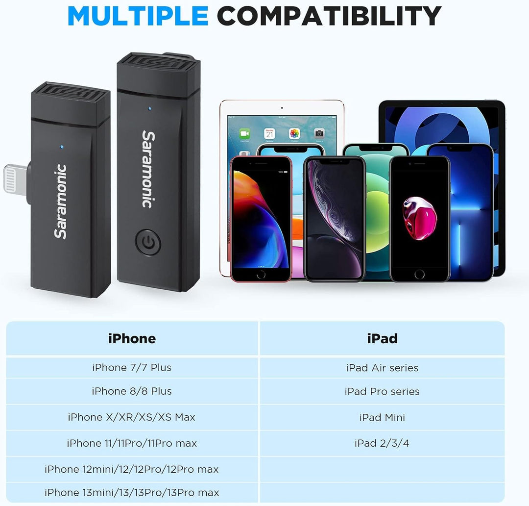 Saramonic Blink GO Drahtloses Lavalier Mikrofon für iPhone iPad, 50M Reichweite, 2.4GHz Mini Ansteck