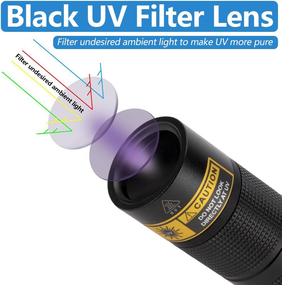 ALONEFIRE SV005 10W LED 365nm UV Taschenlampe Schwarzlicht Tragbarer USB Wiederaufladbar Schwarzlich