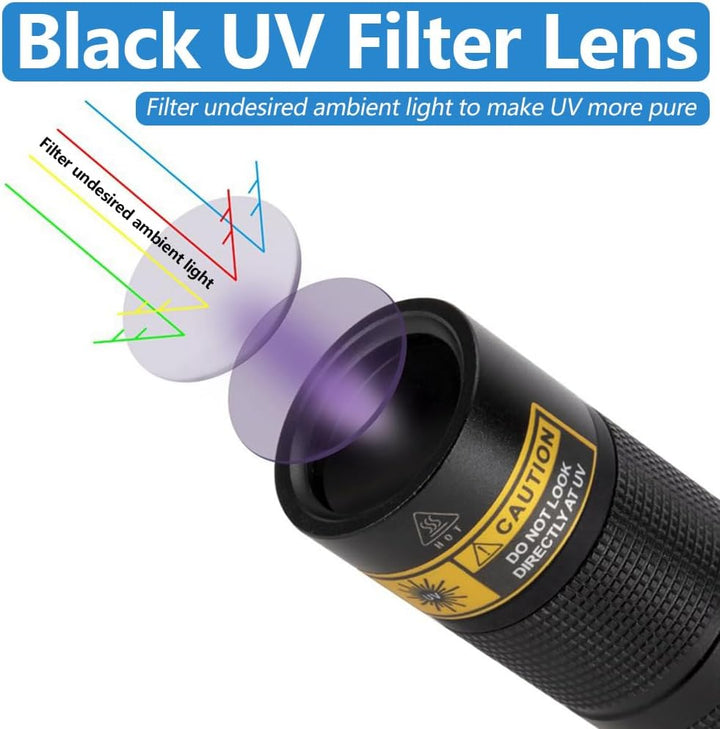 ALONEFIRE SV005 10W LED 365nm UV Taschenlampe Schwarzlicht Tragbarer USB Wiederaufladbar Schwarzlich