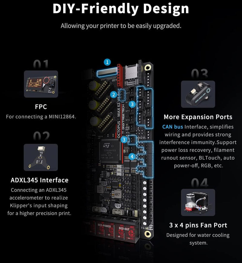 BIGTREETECH Octopus Max EZ V1.0 Steuerplatine 32 Bit Neues Upgrade Octopus Pro Motherboard, kompatib