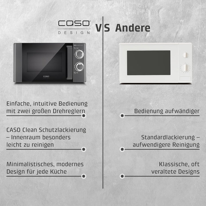 CASO | M20 Ecostyle Mikrowelle | einfache Bedienung, 20 L Garraum, 700 Watt Leistung, Drehteller Ø 2
