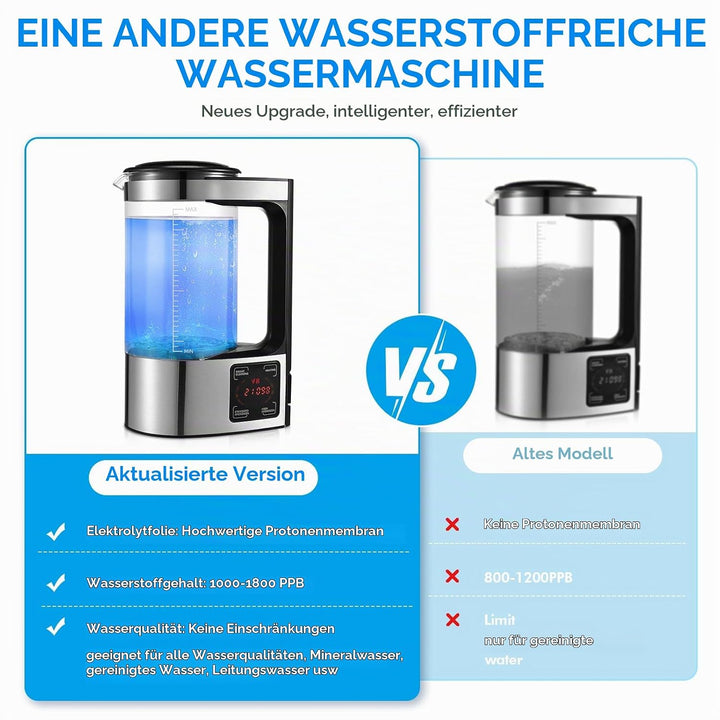 2L Wasserstoff Wassergenerator,Wasserstoff Generator Wasserstoffreiche Tragbar Wasserstoffgeneratore