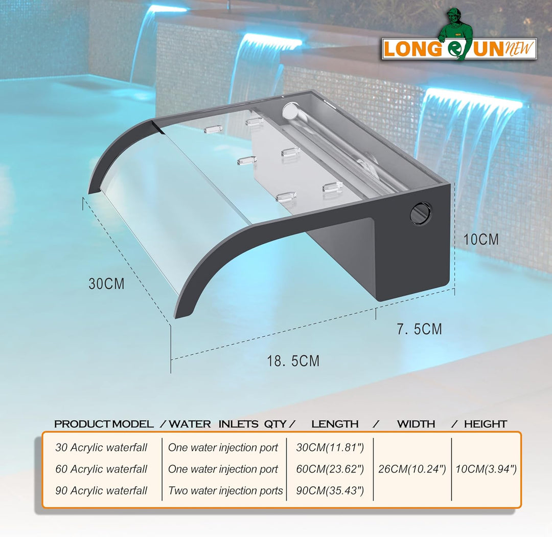 LONGRUNNEW Teich Wasserfallklingen Set, 30 cm Acryl Poolfontäne mit Zubehör, Breite 18 cm Gebogene A