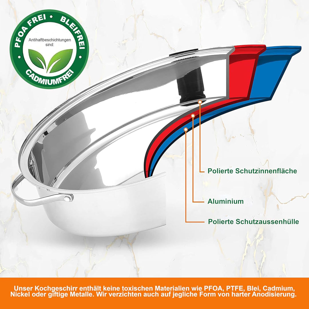 Nutrichef Bräter, Bräter Gusseisen, 50 cm- Bräter mit Deckel Backofengeeignet, Bräter Induktion, Sch