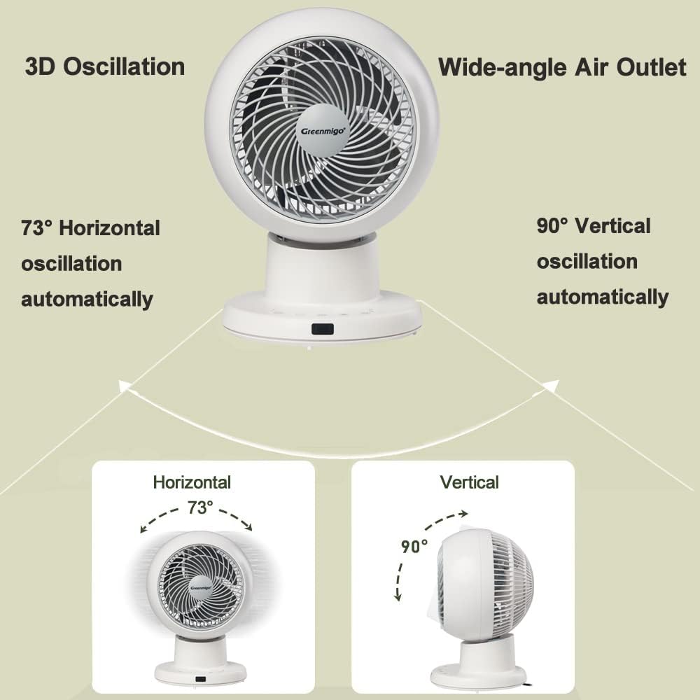 Leiser 3D-Oszillationstischventilator mit Fernbedienung, Timer, schwenkbar, 3 Geschwindigkeitsstufen