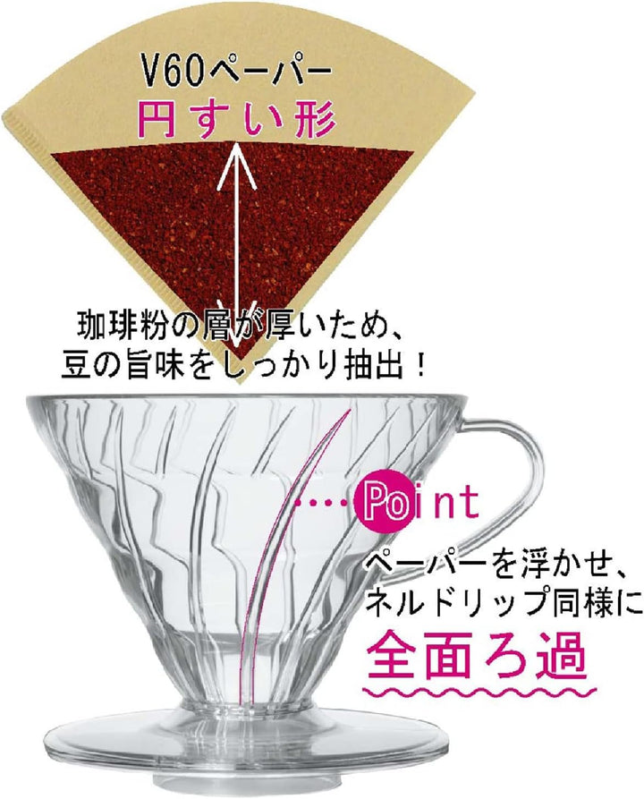 Hario VDCR-02R V60 02 Kaffee-Tropfer Keramik rot Kaffee-Tropfer für 1-4 Tassen Rot/Ausflug, Einfarbi