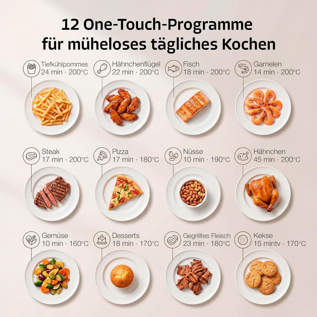 Löwenthal Airfryer XL 11L | Heissluftfritteuse mit Doppelkammer 5.5L + 5.5L | 2800W | Digitales Touc
