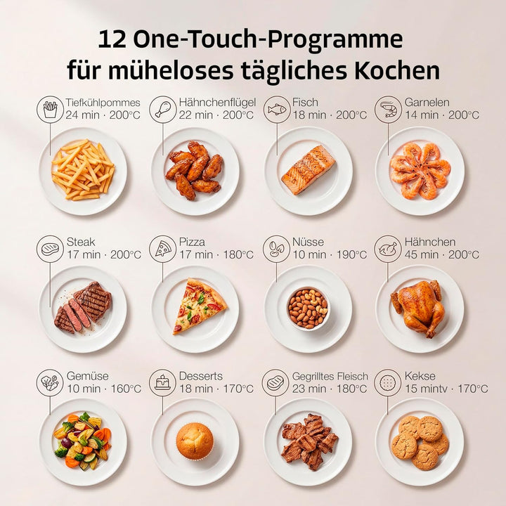 Löwenthal Airfryer XL 11L | Heissluftfritteuse mit Doppelkammer 5.5L + 5.5L | 2800W | Digitales Touc