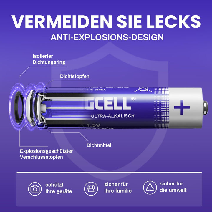 KINGCELL AA Batterien 20 Stück, Hochleistungs Alkaline Batterien AA mit Extrem Langer Lebensdauer, A