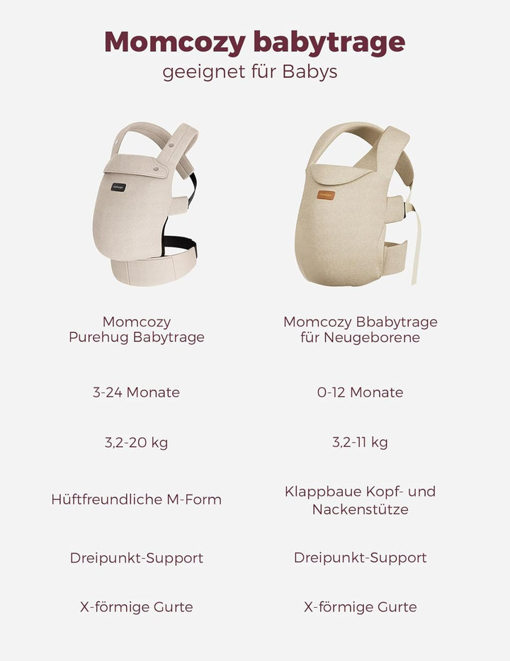 Momcozy Babytrage – Baby Carrier für Kleinkind (3-24 Monate) · Ohne Einsätze · Ergonomische M-Trage