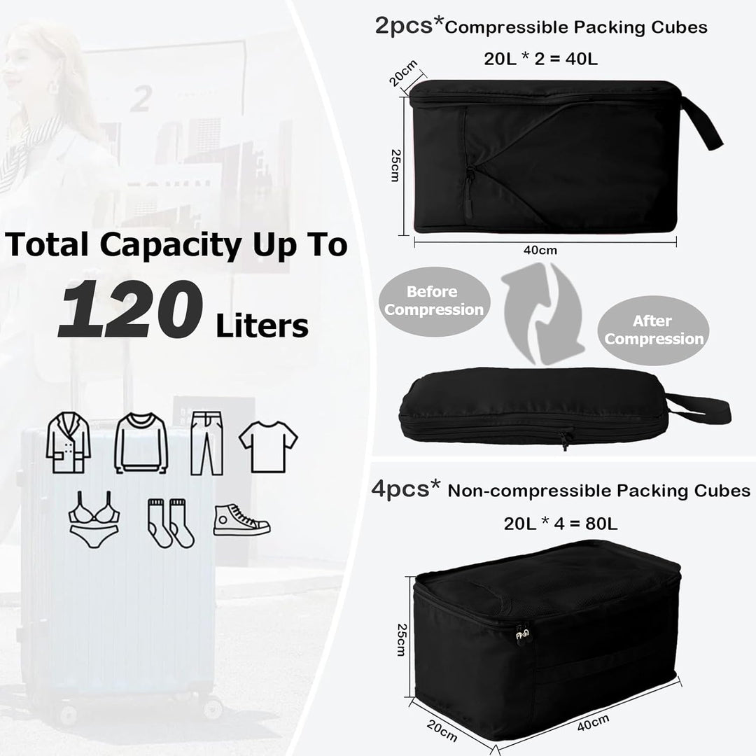 Grosse Koffer Organizer 40×20×25, 2 Stück Packwürfel Kompression & 4 Stück Mesh Packing Cubes, Koffe