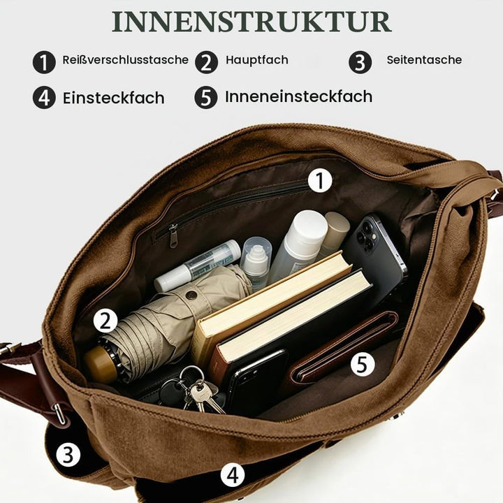 flintronic Umhängetasche, Vintage Canvas Schultertasche Herren Damen, Aktentasche Laptoptasche mit V