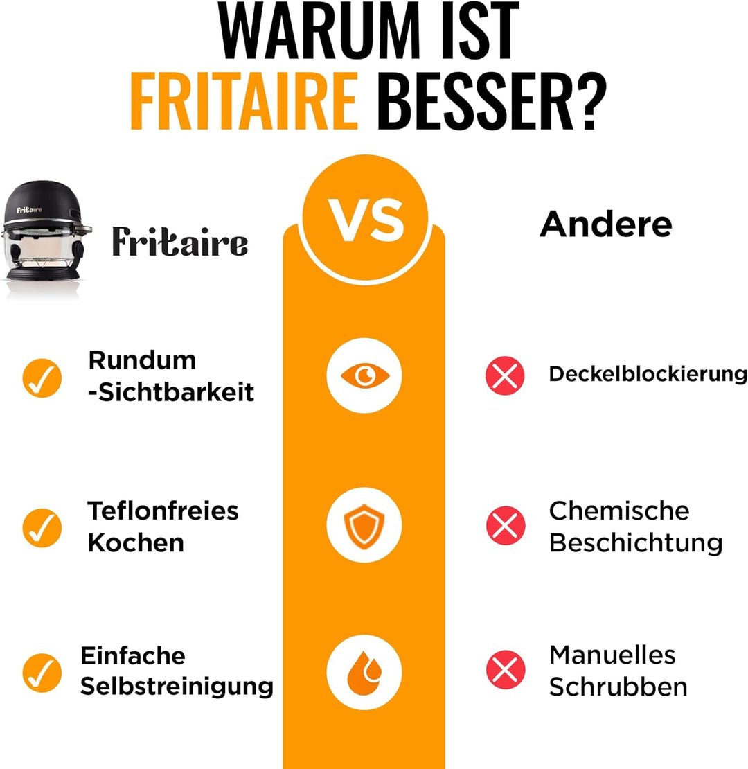 Fritaire Ungiftiger Glas-Airfryer™, 5L – 360° Sicht, Selbstreinigung, 400°F Heissluft-Vortex für gle
