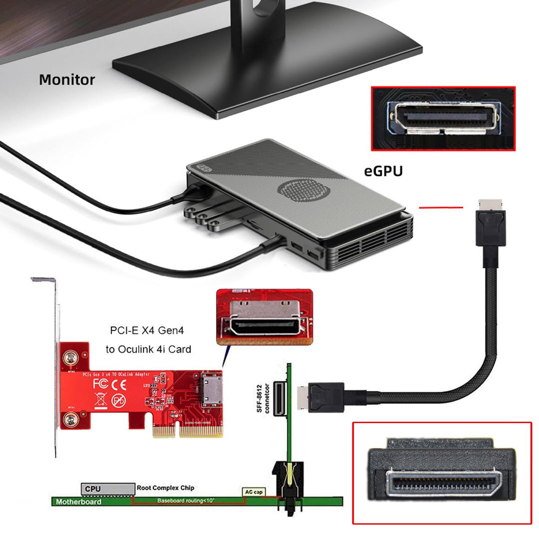 xiwai OcuLink PCI-Express SFF-8611 4i Stecker auf PCIe SFF-8611 Stecker, Datenkabel für externe eGPU