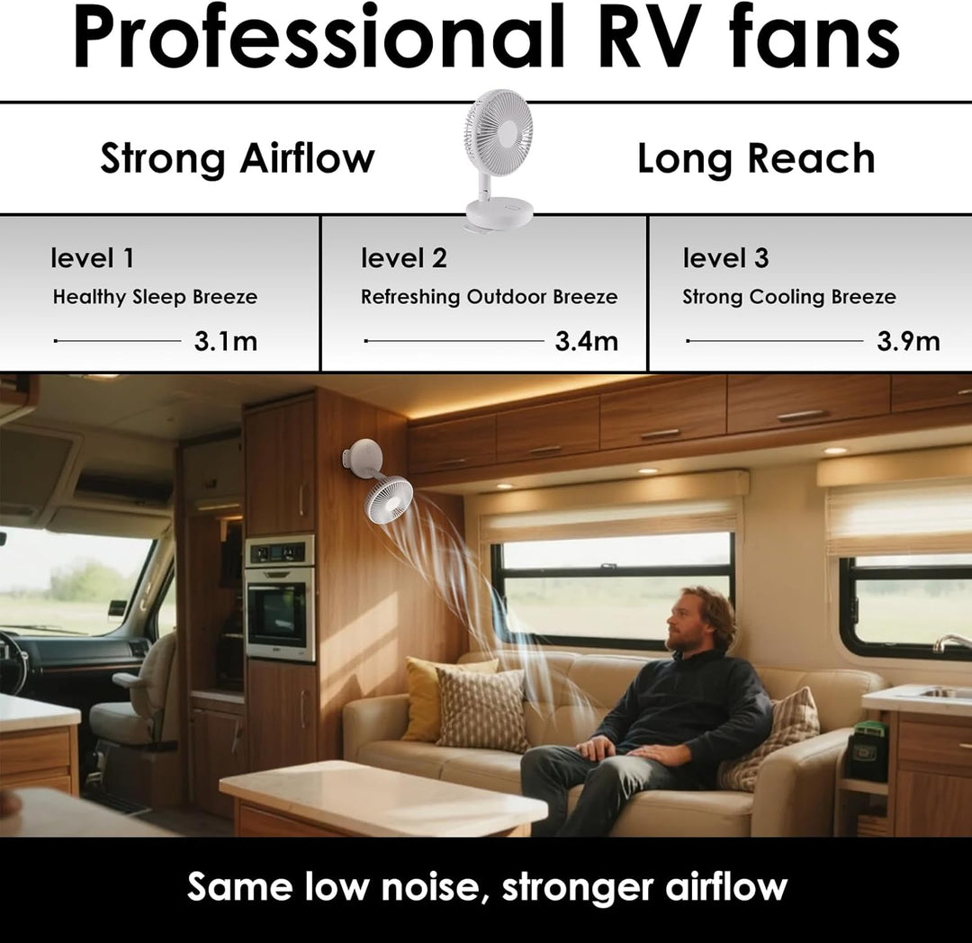 2012 ZOIZ 12V Wohnmobil Wandventilator mit LED Licht – Leiser oszillierender Ventilator für Caravan,