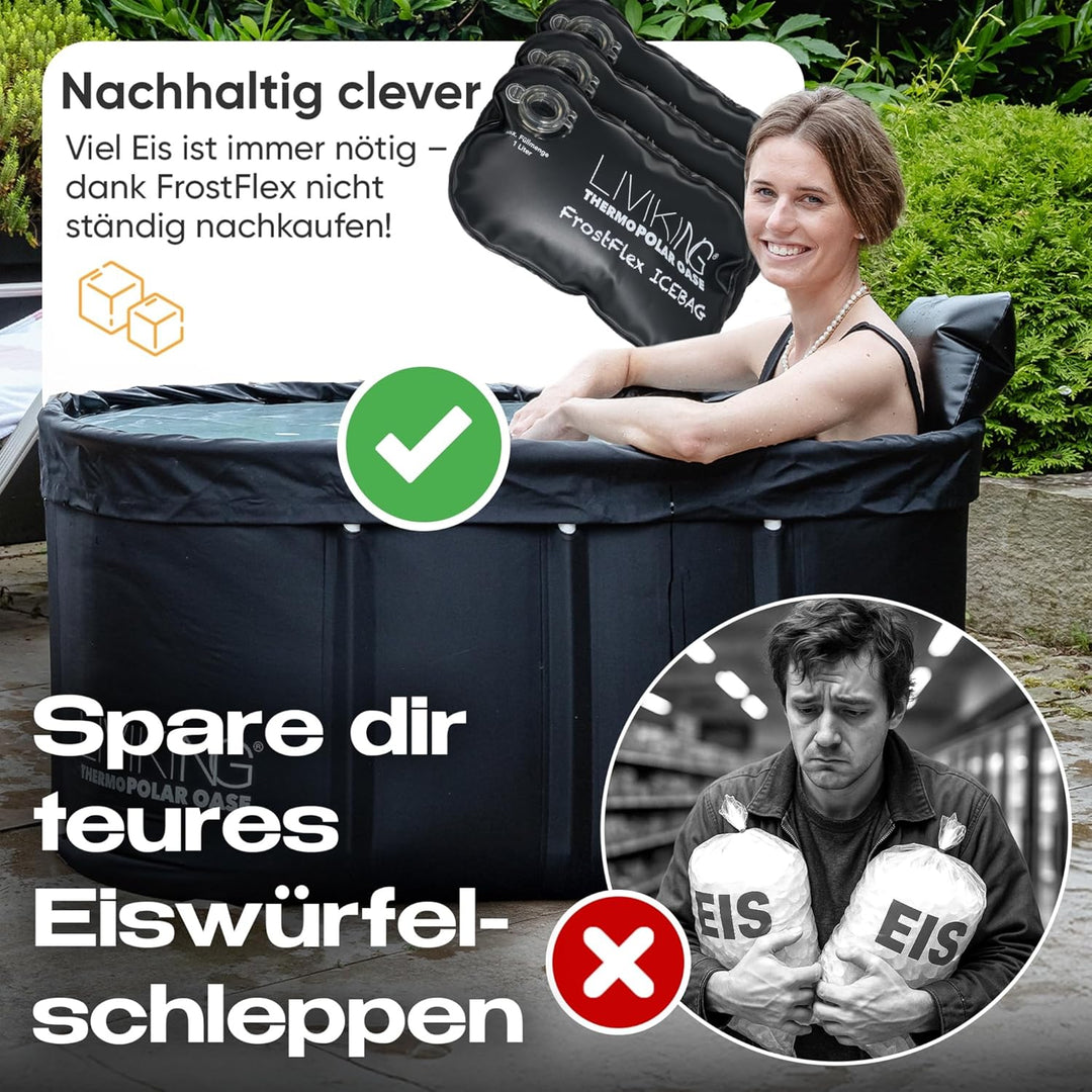 XXL Eisbad Eiswürfelbeutel 3/6/9er Set [Wiederverwendbare Eiswürfel Bags mit innovativer Eismengen-T