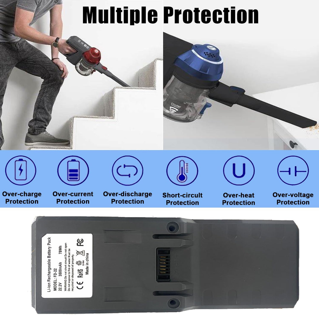 3500mAh Ersatzfür Hoover Modell 35601729 akku, kompatibel mit Hoover Freedom 2in1 22.2V FD22 Staubsa