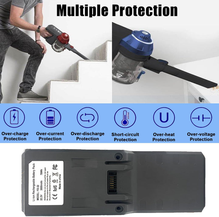 3500mAh Ersatzfür Hoover Modell 35601729 akku, kompatibel mit Hoover Freedom 2in1 22.2V FD22 Staubsa