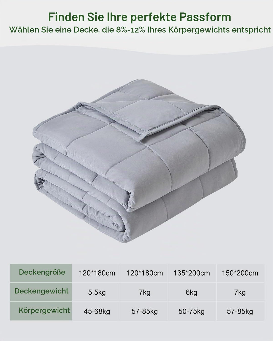 Sivio Gewichtsdecke für Erwachsene 5,5kg, Atmungsaktive Beschwerungsdecke, weiches Material mit Glas