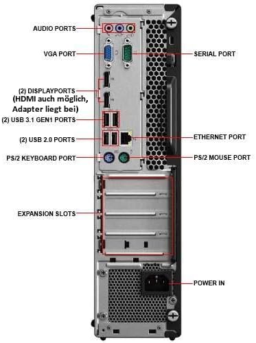 Lenovo ThinkCentre M725s PC Business Office Multimedia Computer mit 3 Jahren Garantie! - AMD Ryzen5