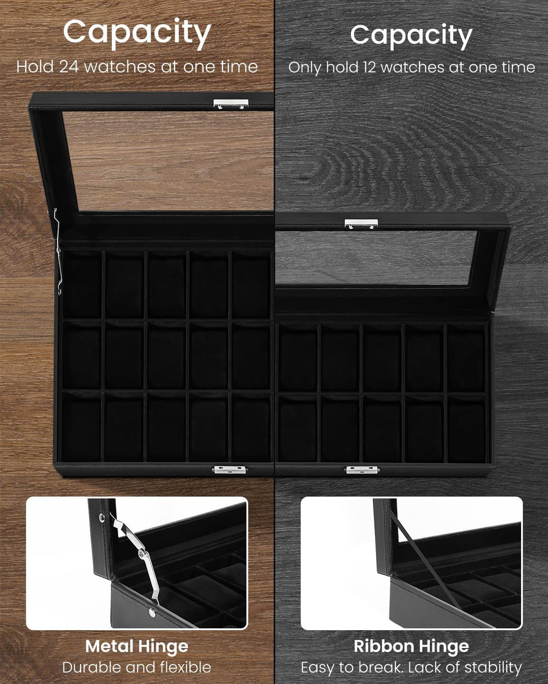 Uten Uhrenbox mit 24 Fächern, Uhrenbox mit Schlüsselschloss, Glasabdeckung, Uhrendisplay Aufbewahrun
