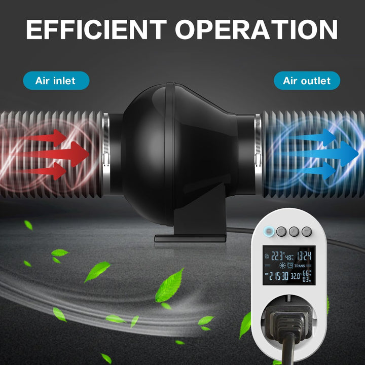 Rohrventilator 100mm,Rohrlüfter EC Motor, Abluftventilator 357m³/h,Mit Smart Steuerung, Temperatur F