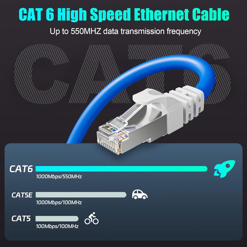 LAN Kabel 30 meter, Cat6 Lang Netzwerkkabel 30m Verlegekabel, RJ45 FTP Geschirmt Internet Kabel, Hoc