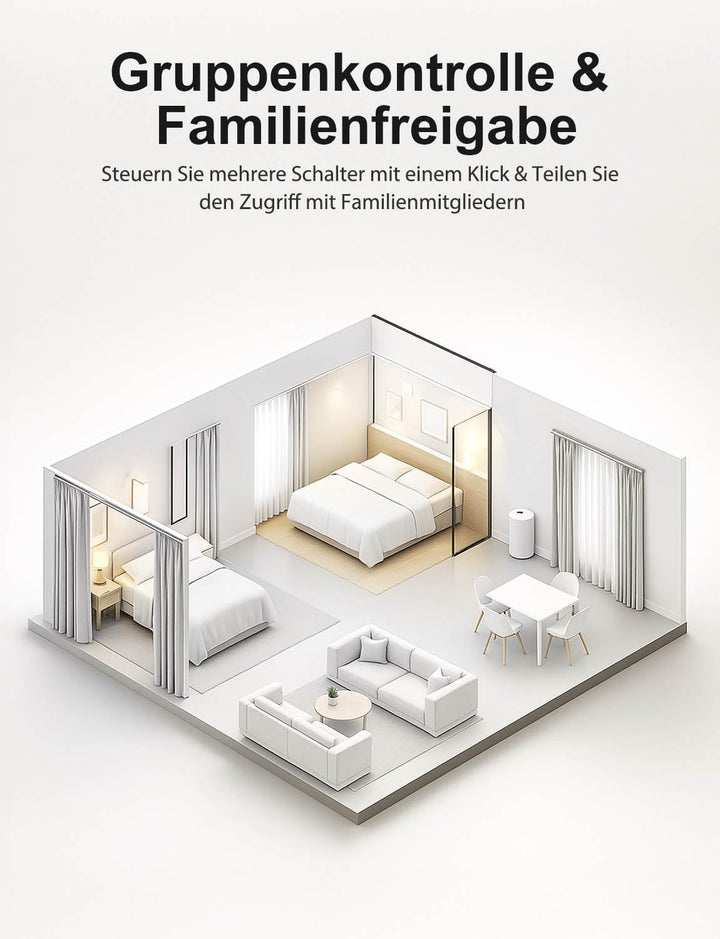 Maxcio Wlan Rolladenschalter, Rolladen Zeitschaltuhr Kompatibel mit Alexa & Google Home, Smart Schal