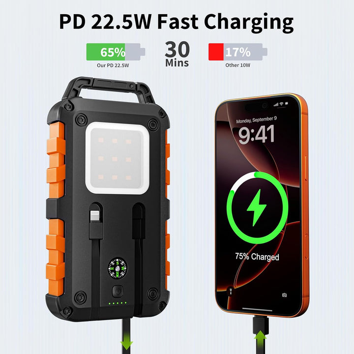 Solar Powerbank 10000mAh mit 2 integrierten Kabeln, Tragbares Solar-Ladegerät mit USB C PD 15W Schne