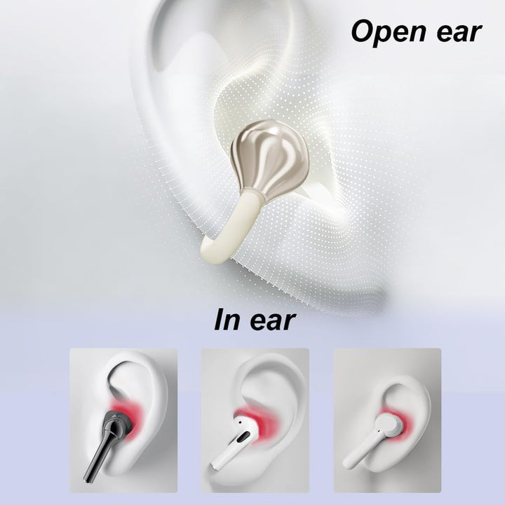 Clip-on Open-Ear Bluetooth-Kopfhörer Wireless,Bluetooth 6.0,60 Stunden Ultra-Lange Akkulaufzeit,Komf