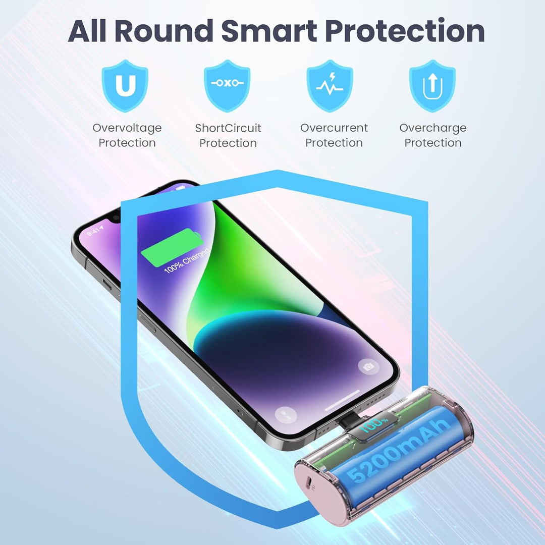 Mini Powerbank 5200mAh für iPhone, Klein Power Bank 20W PD 4.0A Schnellladefunktion Externer Akku, C